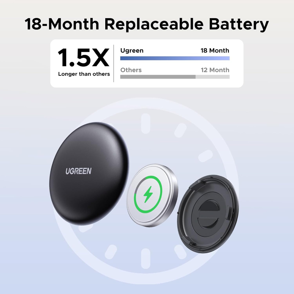 UGREEN FineTrack Mini Tracker Tag for Apple Find My, Replaceable Battery iOS only, Tracker Tag, 18-Month Replaceable Battery, 80dB Volume, Bluetooth Finder for Keys, Wallet, Luggage, Tag Holder image 10