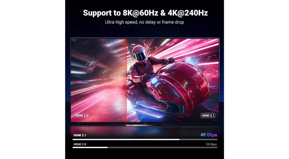 UGREEN HDMI 8K Cable 1m image 4