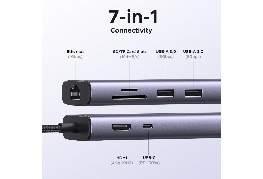 UGREEN Uno 7-in-1 USB-C Docking Station with 4K@60Hz HDMI, Gigabit Ethernet and 100W PD - Gray image 2