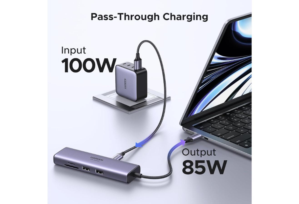 UGREEN Uno 7-in-1 USB-C Docking Station with 4K@60Hz HDMI, Gigabit Ethernet and 100W PD - Gray image 4