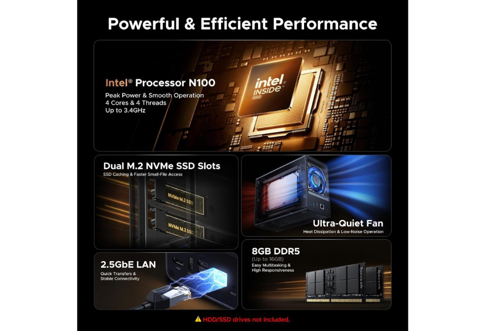 UGREEN CM670 DXP2800 2 BAY Desktop NAS Intel N100 8GB DDR5 image 2