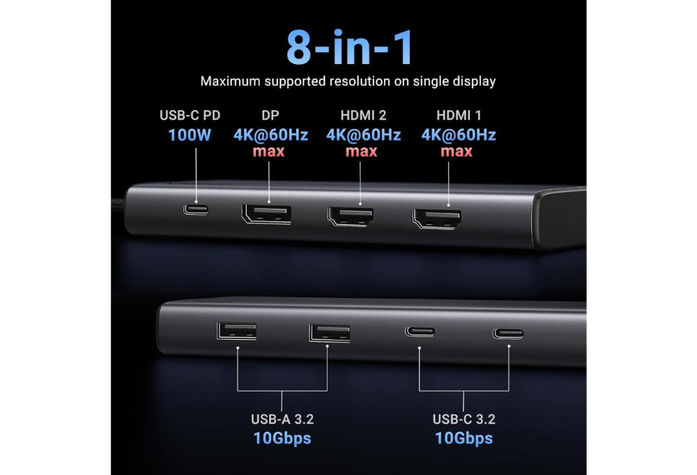 UGREEN CM639 8-In-1 USB-C Docking Dual HDMI + DP + USB3.0 + PD image 2