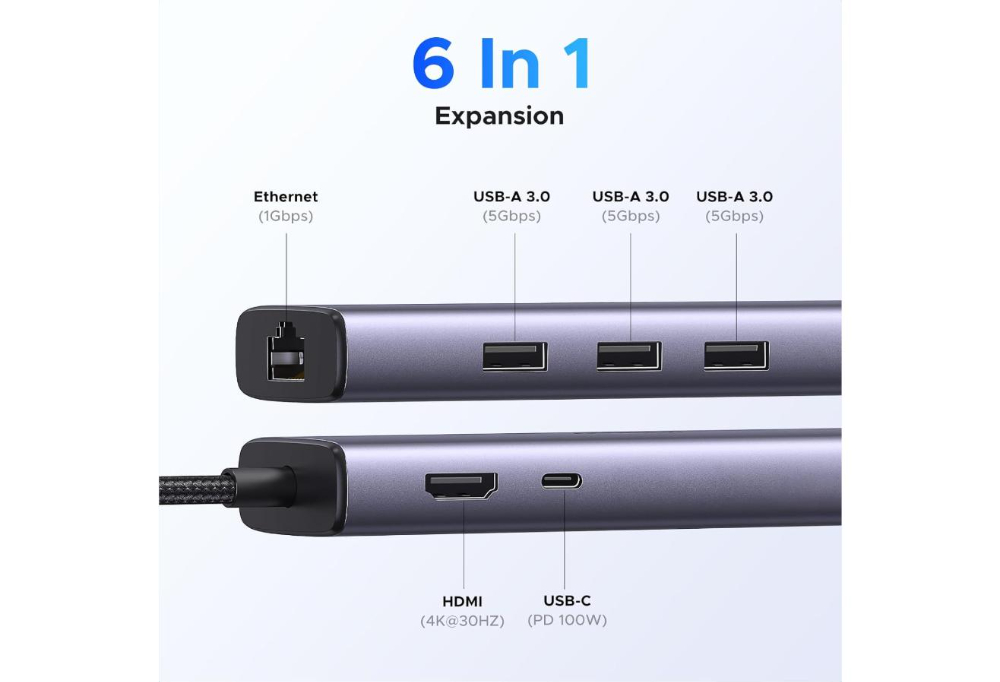 UGREEN 6-in-1 USB-C Hub with 4K@60Hz HDMI, Gigabit Ethernet and 100W PD image 2