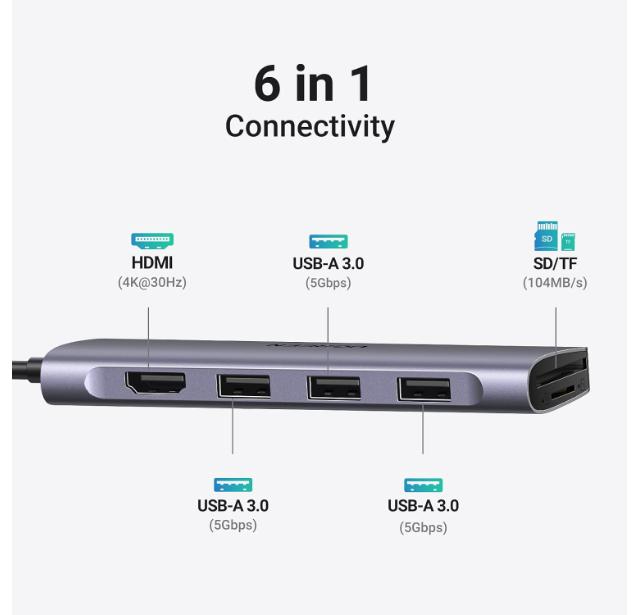 UGREEN 6 in 1 Multifunction Adapter, USB-C To 4K HDMI + USB 3.0 A (3 Port) + SD/TF Converter image 2