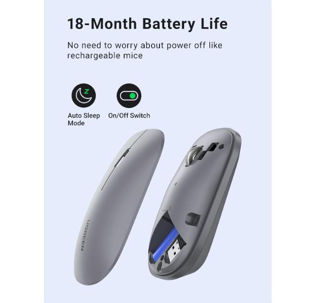 UGREEN 2.4G Wireless Mouse Moonlight Gray - MU105 image 4