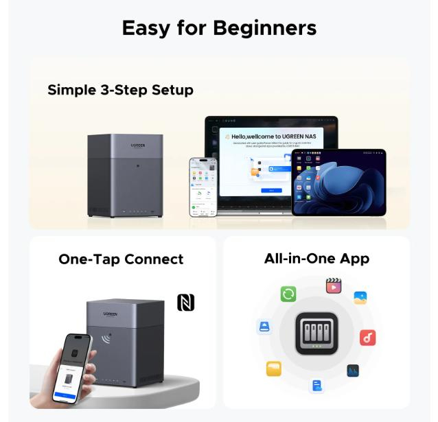 UGREEN Plus 4-Bay Desktop NAS | 4K image 4