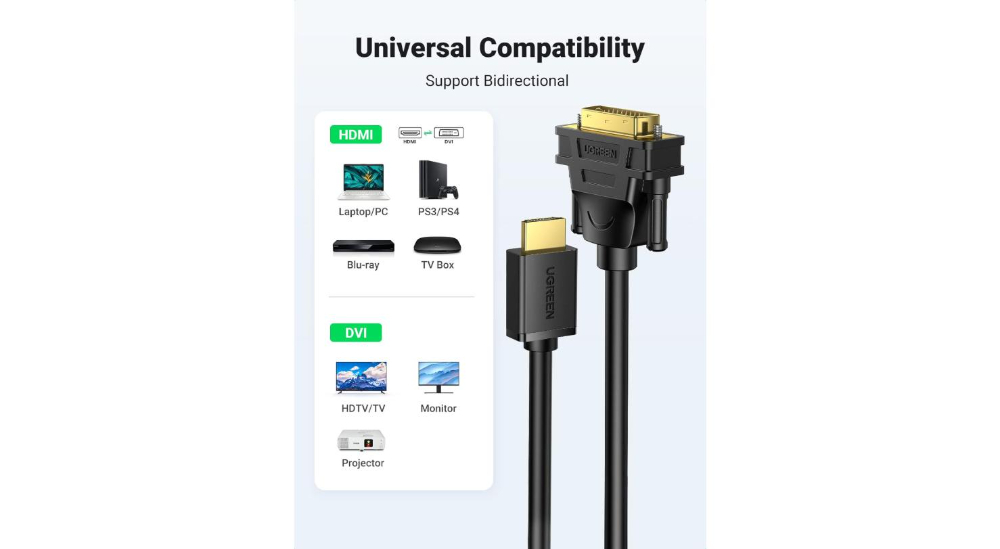 UGREEN HDMI to DVI 2K Cable Male to Male 2m-Black image 2