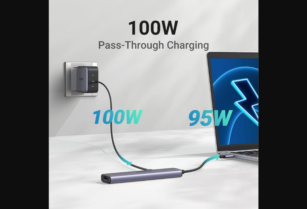 UGREEN CM251 5-in-2 (DUAL) USB-C MAC docking - HDMI 4k UHD/100W PD image 3