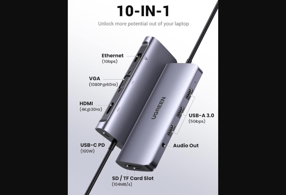 UGREEN CM498 10-In-1 USB-C Docking Station HDMI/VGA/RJ45/SD/TF/PD image 2