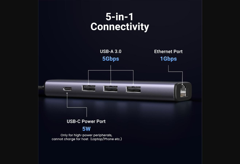 UGREEN USB-C to 3xUSB3.0 Hub+RJ45 (1000M) Ethernet Adapter image 2