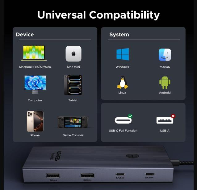 Ugreen 9-in-1 USB-C Multifunction Adapter, USB-C to USB3.0 (2 Port) + USB-C (2 port) + 4K HDMI + RJ45 Ethernet + SD & TF + PD port Converter image 6