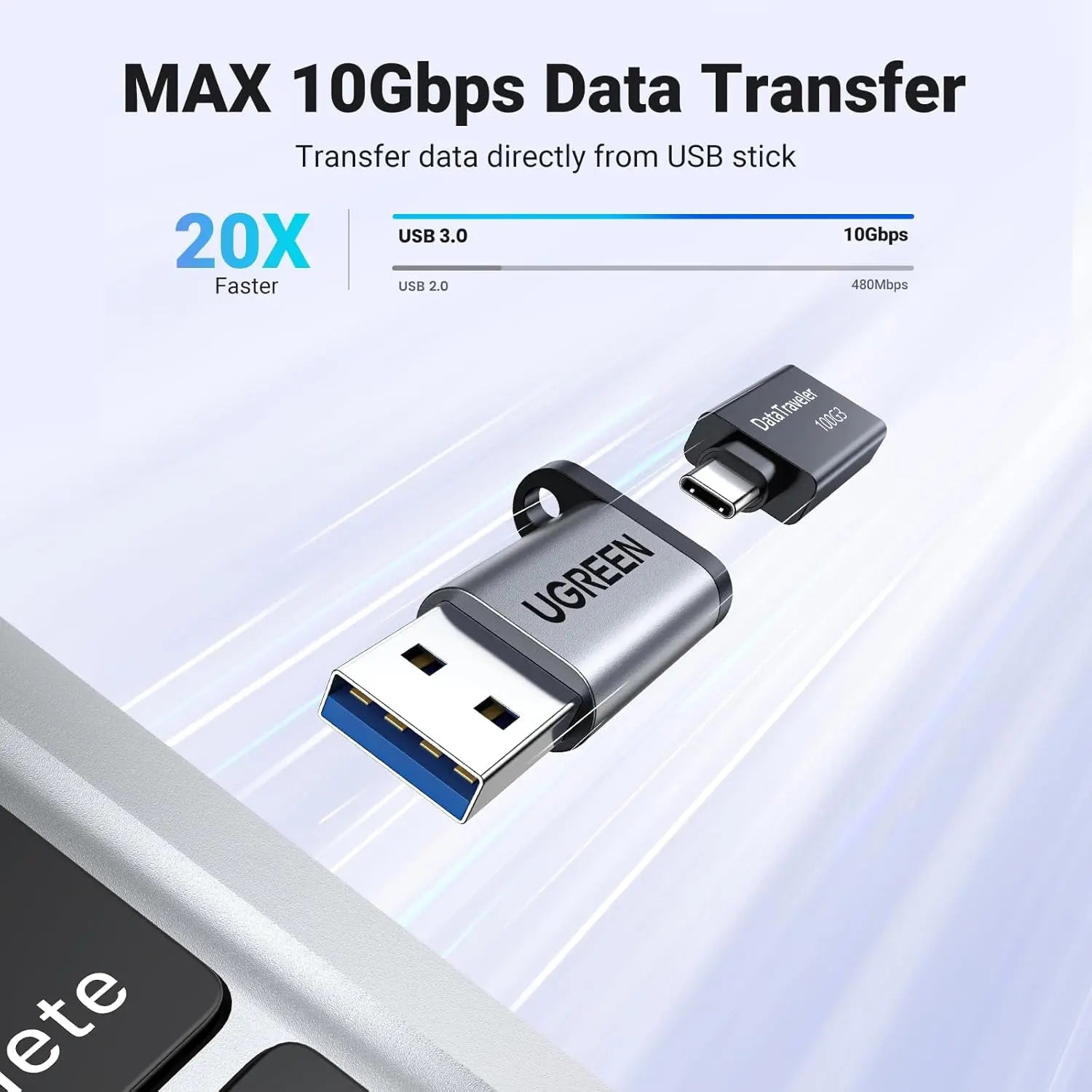 UGREEN 10Gbps USB-A 3.0 Male to USB-C 3.1 Female Adapter, Connect Compatible USB Devices image 5