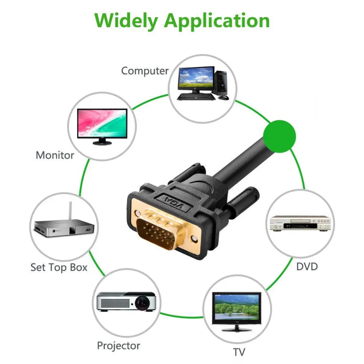 UGREEN VGA Male to Male Cable 1.5m (Black), For Compatible Monitor & Display Connections image 2