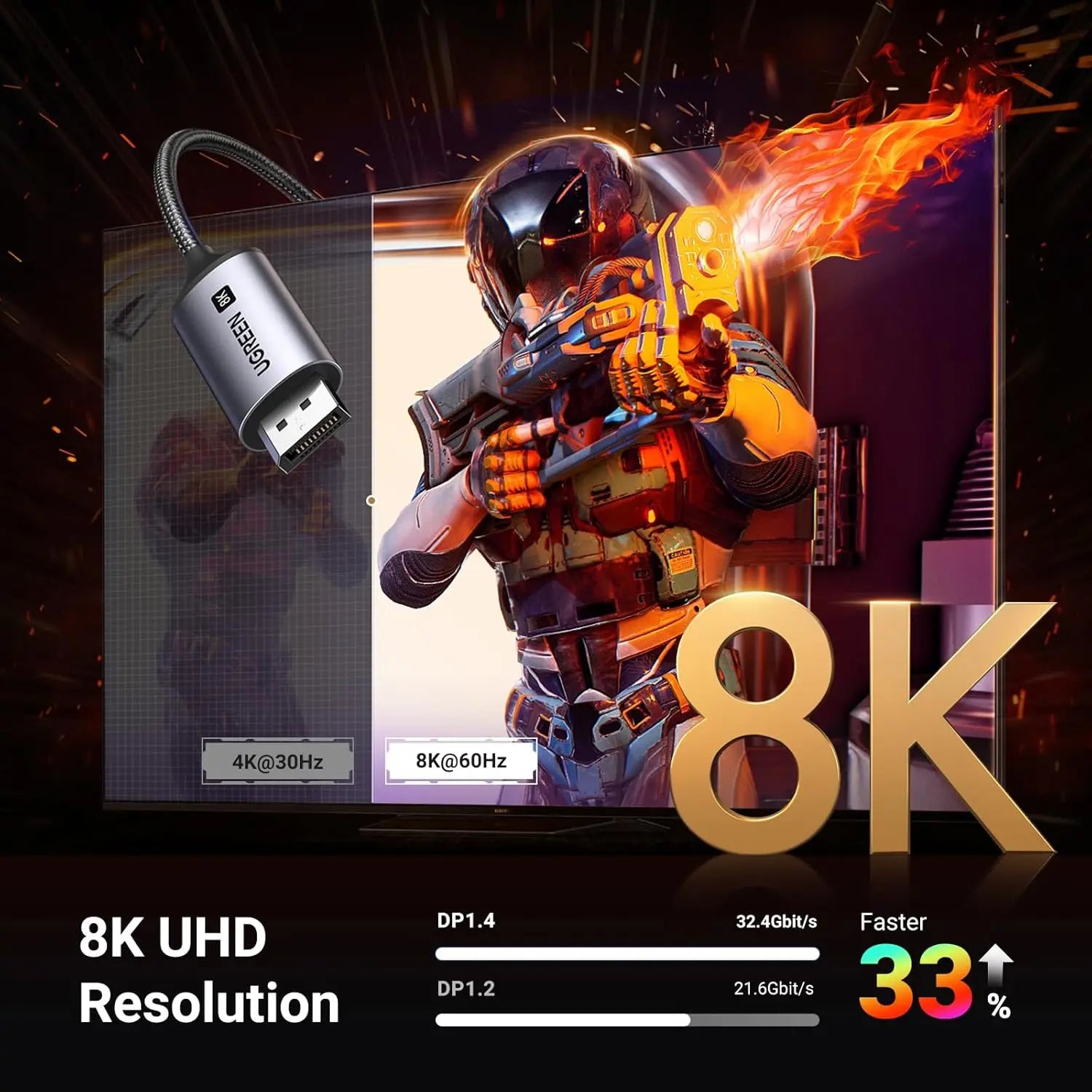 UGREEN USB-C to DisplayPort 8K Cable 1m, For Compatible Monitor & Display Connections image 5