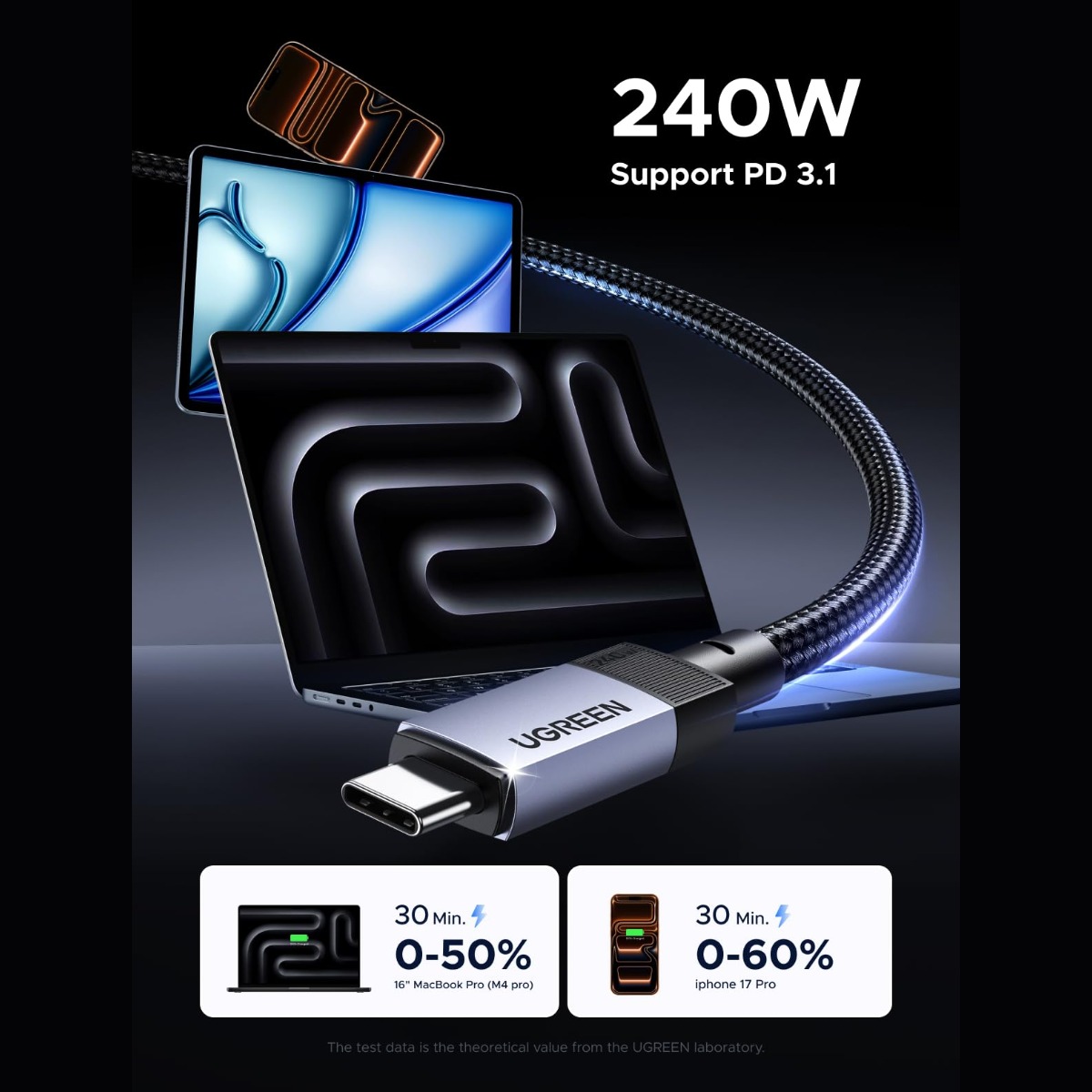 UGREEN USB-C 3.2 Gen 2 10Gbps, 4k @60Hz, 2m(Black) image 4